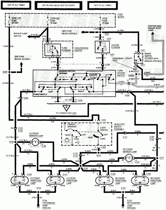 1994 Chevy 1500 Tail Light Wiring Diagram