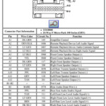 50 2005 Chevy Silverado 2500hd Radio Wiring Diagram Wiring Diagram Plan