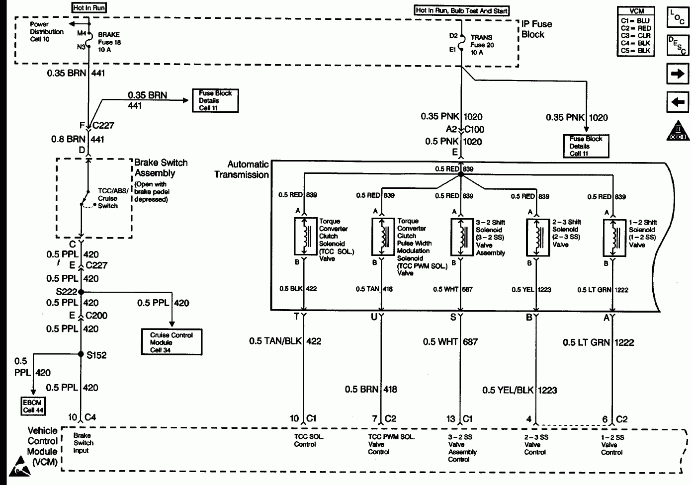 1997 Chevy Silverado Brake Light Switch Wiring Diagram