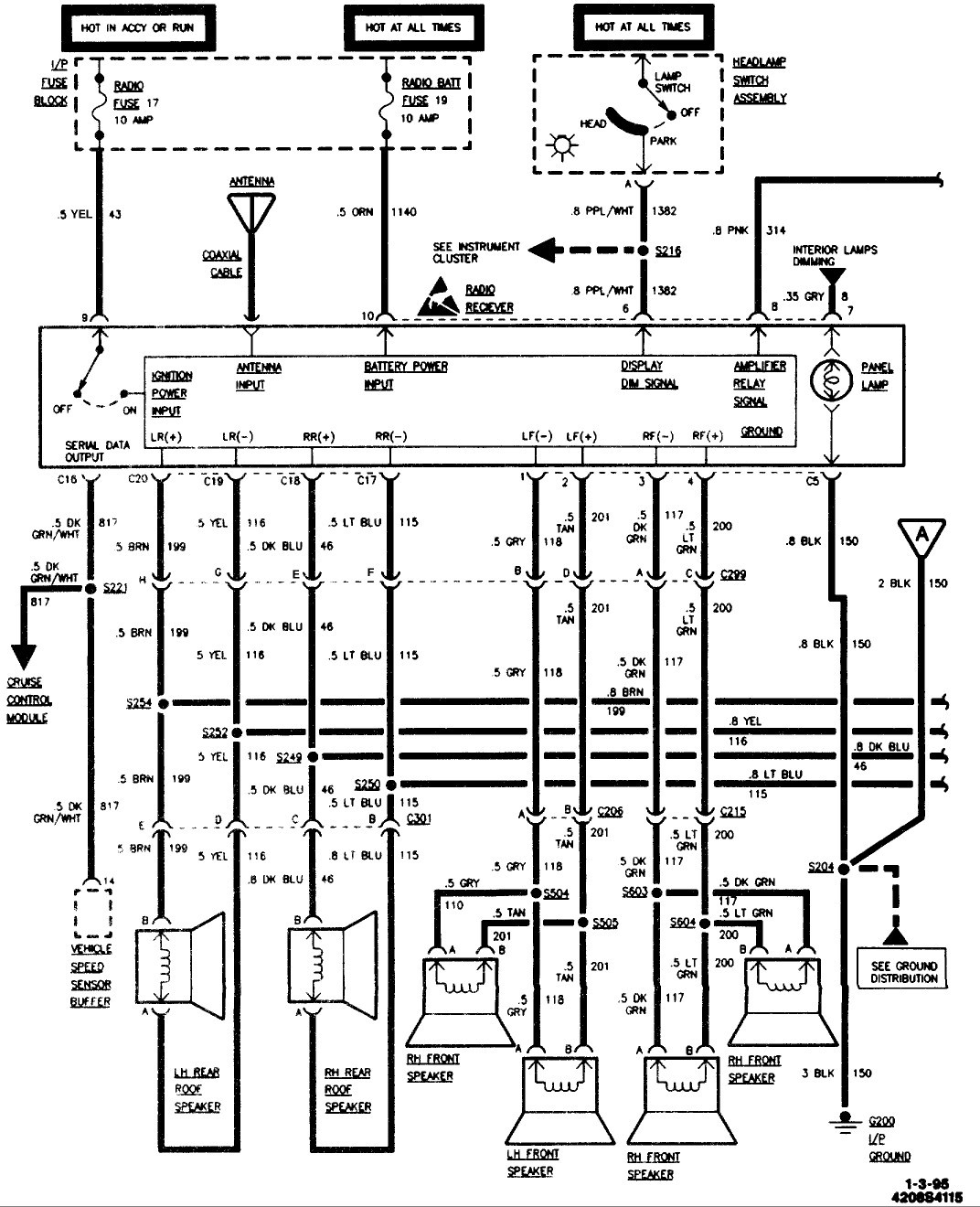 2002 Chevy Tahoe Radio Wiring Diagram Collection Wiring Diagram Sample 2002 Chevy Tahoe Radio Wiring Diagram Collection Wiring Diagram Sample